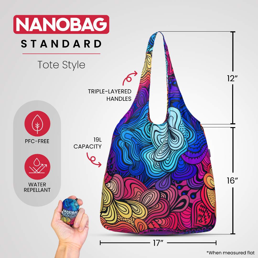 Nanobag - US