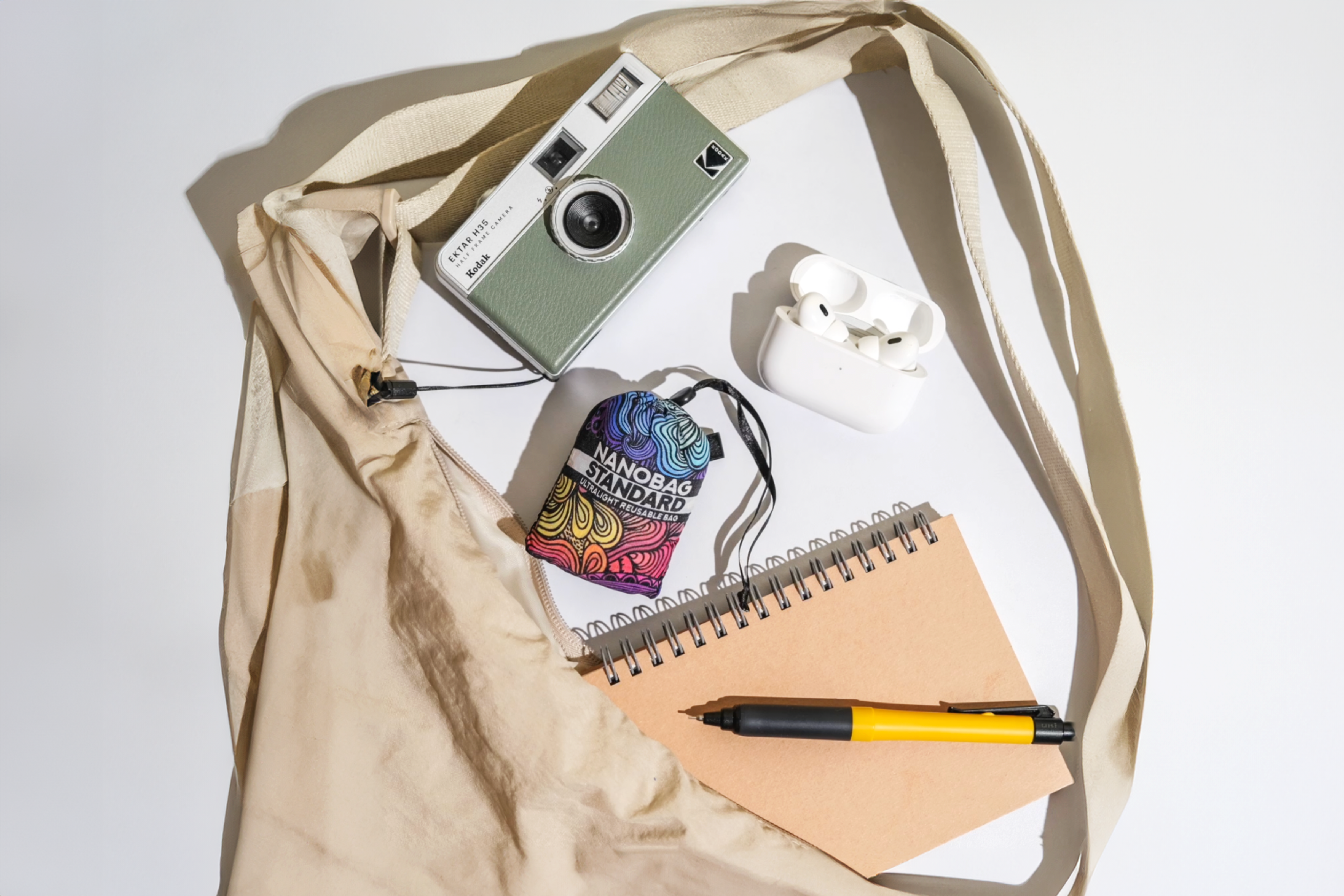 Why Nanobag is the Perfect, Practical Present