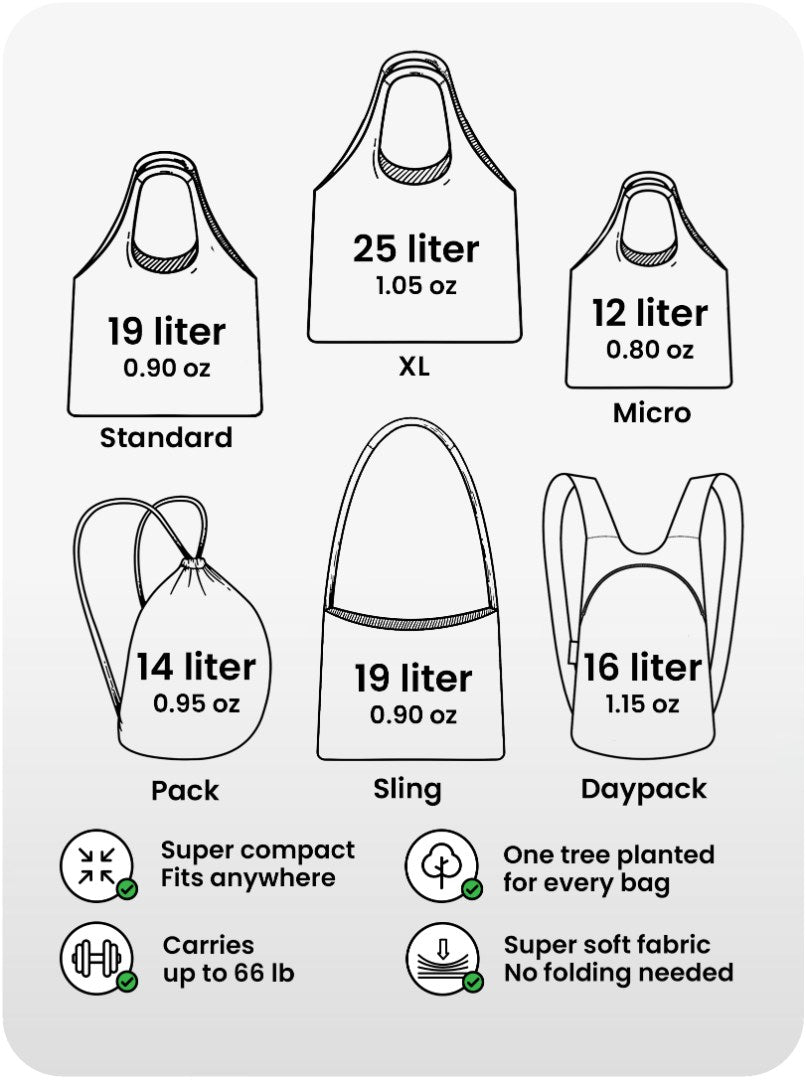 Nanobag pack, sling, and daypack size and capacity comparison