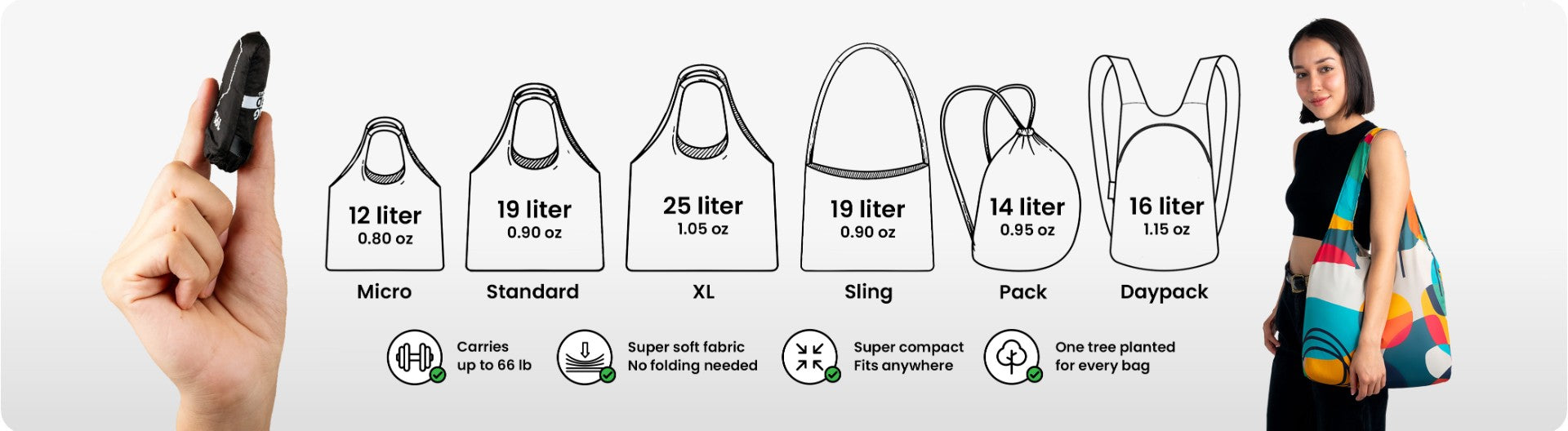 Nanobag size comparison showing Micro, Standard, XL, Sling, Pack and Daypack