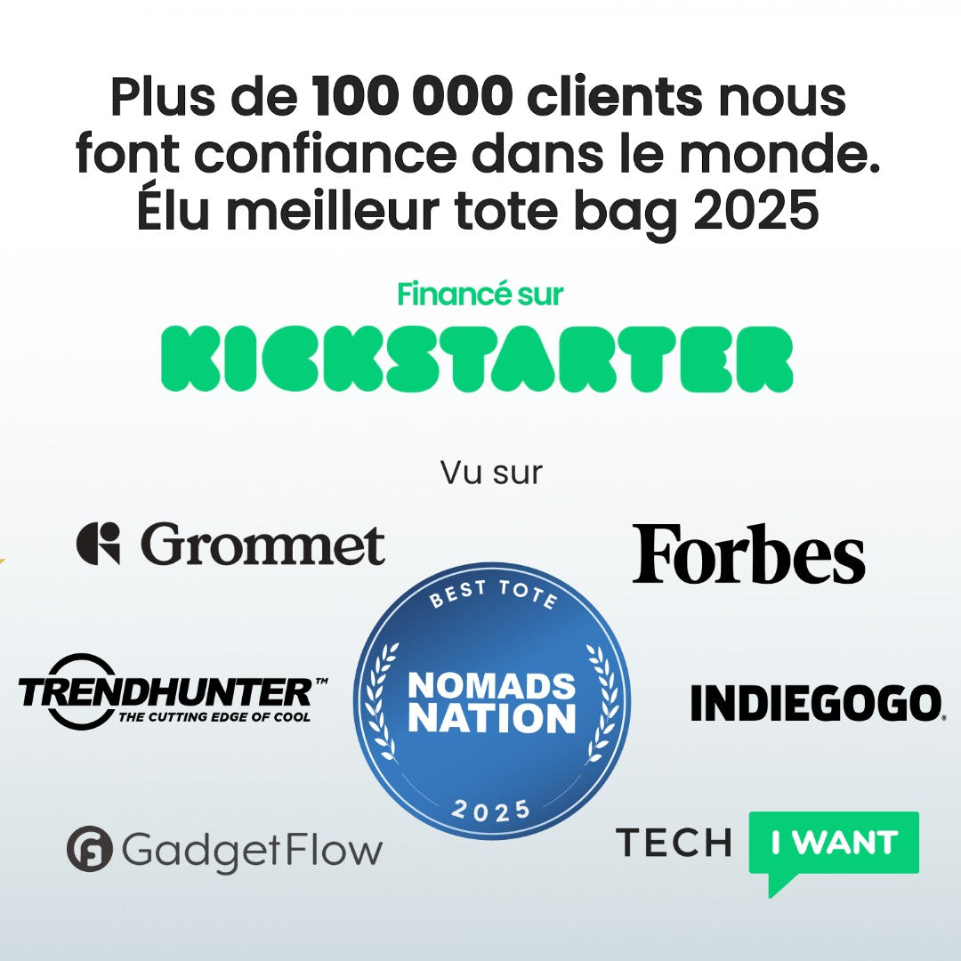 Nanobag – Sacs premium