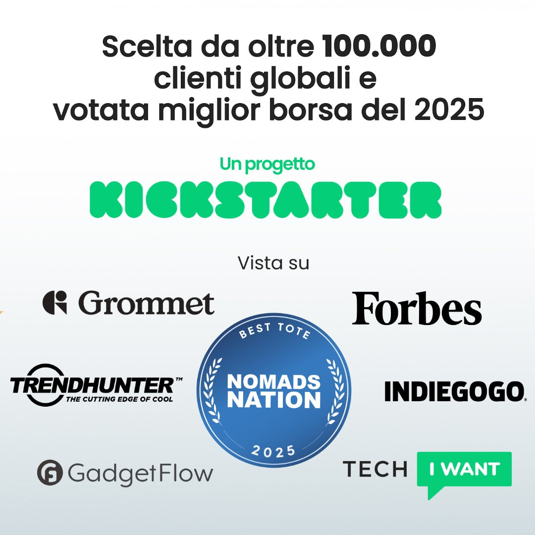 Nanobag – Borse premium