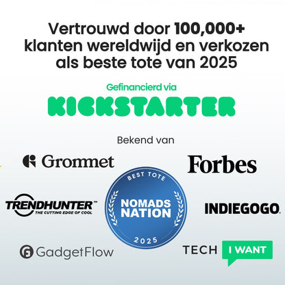 Nanobag - Premium Tassen