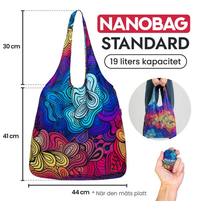 Nanobag - EU