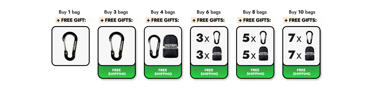 Free gift ladder: buy 1 bag for 1 carabiner. Buy 3 bags for 1 carabiner, with free shipping. Buy 4 bags for 1 carabiner and 1 Standard Black tote, with free shipping. Buy 6 bags for 3 carabiners and 3 Standard Black totes, with free shipping. Buy 8 bags for 5 carabiners and 5 Standard Black totes, with free shipping. Buy 10 bags for 7 carabiners and 7 Standard Black totes, with free shipping.